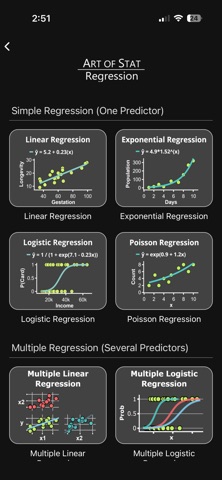 Art of Stat iPhone screenshot