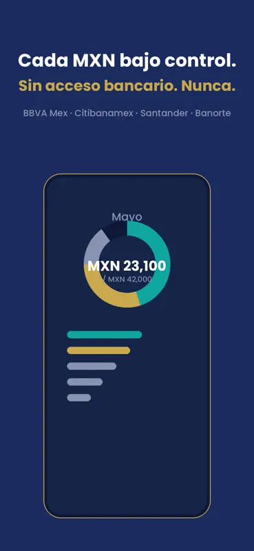 YooToo: Presupuesto México screenshot 1 of 5