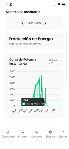 Sistema de Monitoreo screenshot