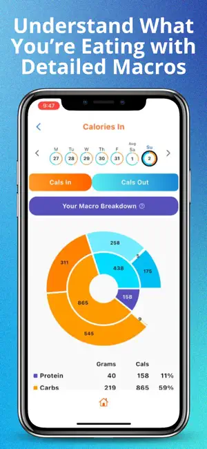 The Difference: Predict Weight screenshot 4