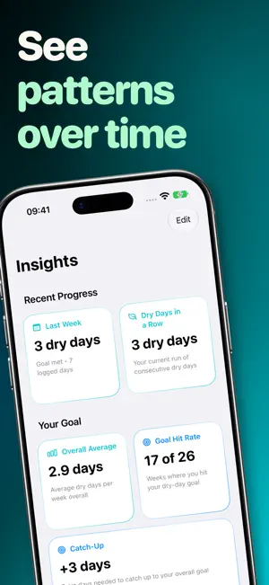 Dry: A Drink Tracking App screenshot 2
