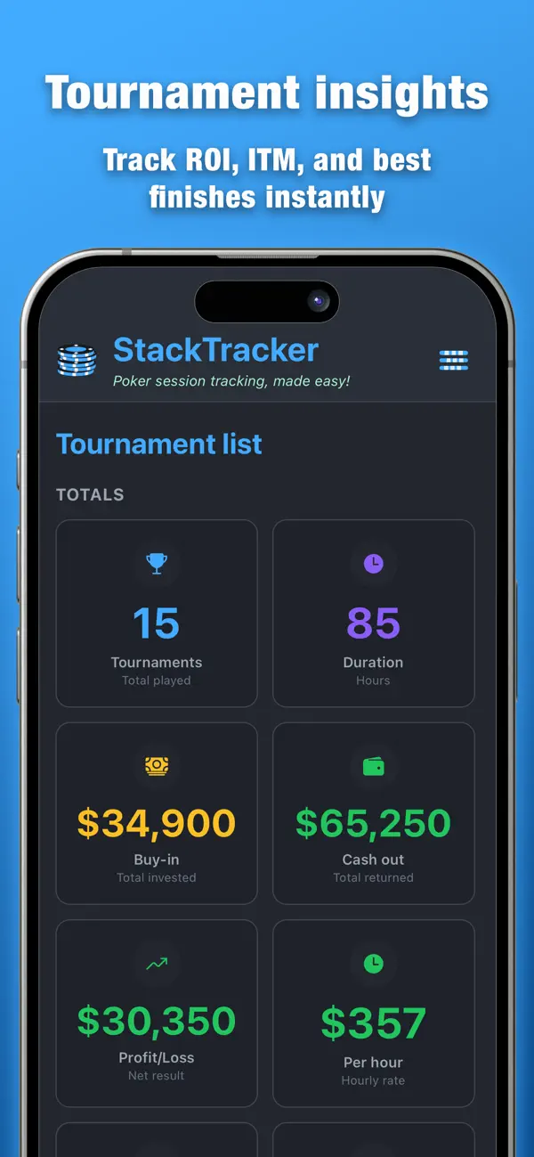 #5. StackTracker App (iOS) Göre: Arbel Meidav