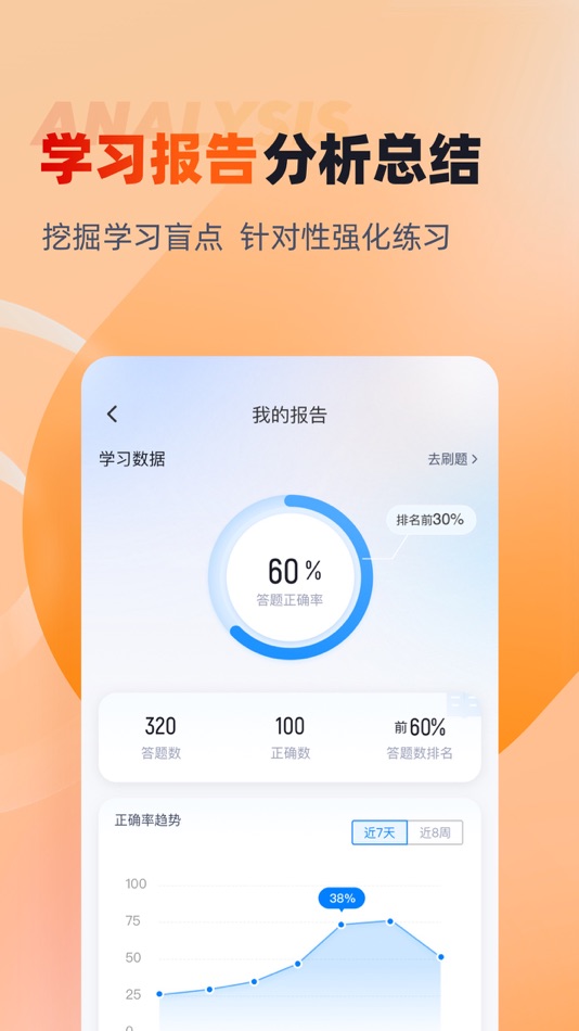 #4. 焊工考试一点通 (iOS) Bởi: 永雄 黄