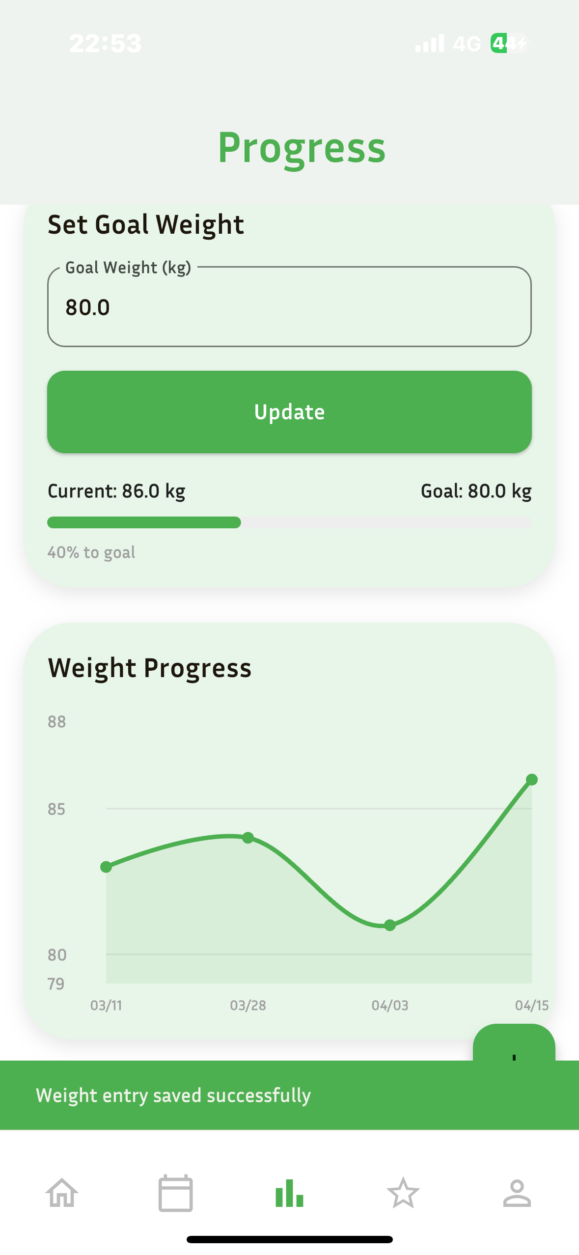 Dietify AI: Pocket Dietitian