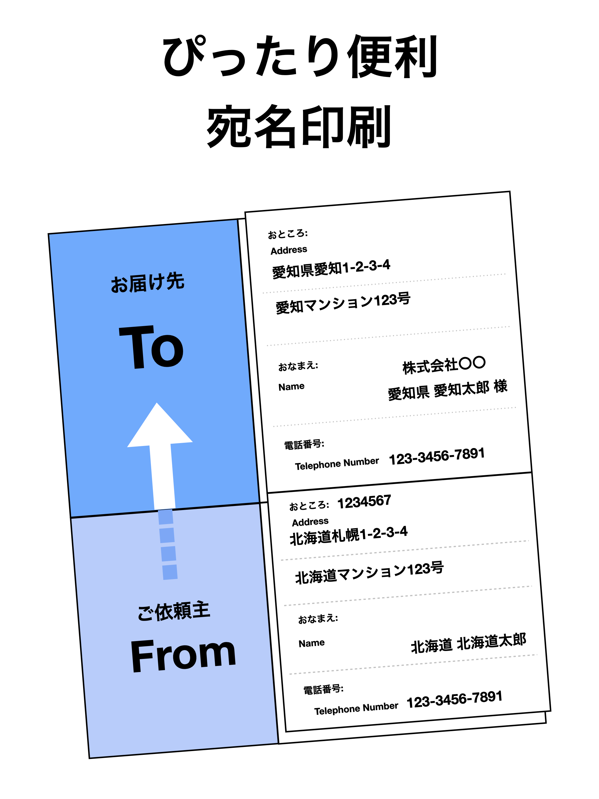 レターパック宛名ラベル印刷 ‐ ライト/プラス対応の住所印刷