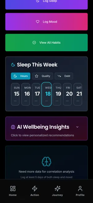 All-in-1Health screenshot 1