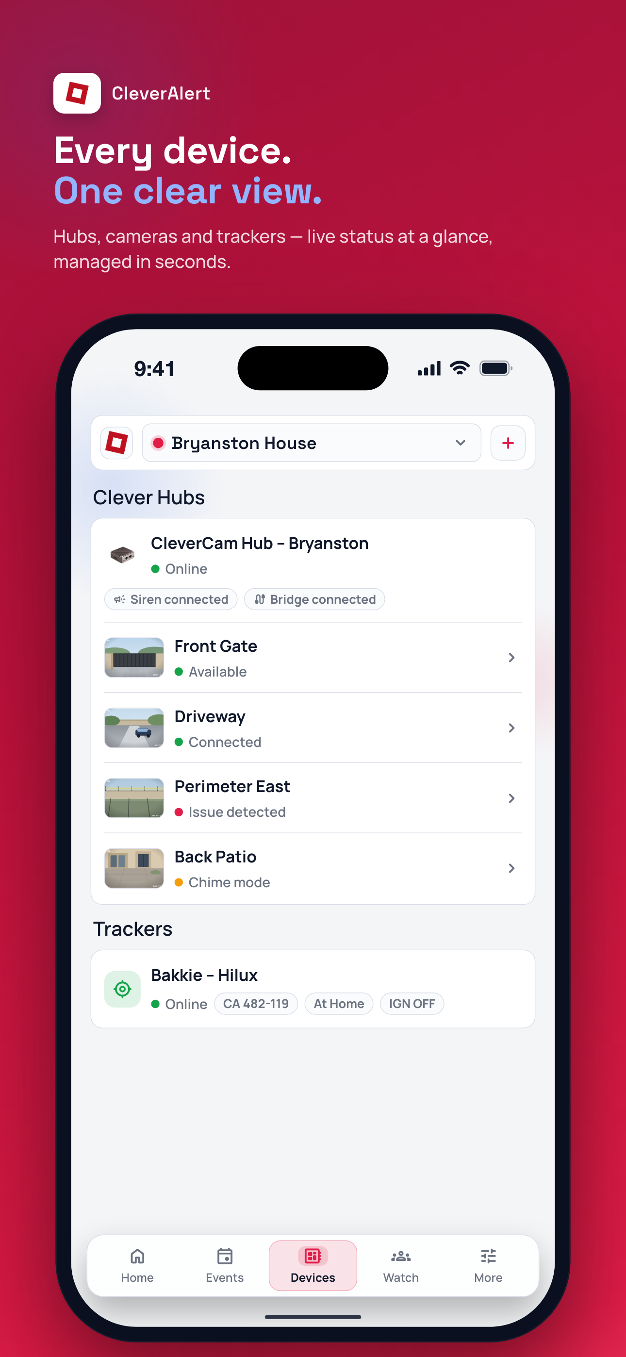 CleverAlert by CleverCam
