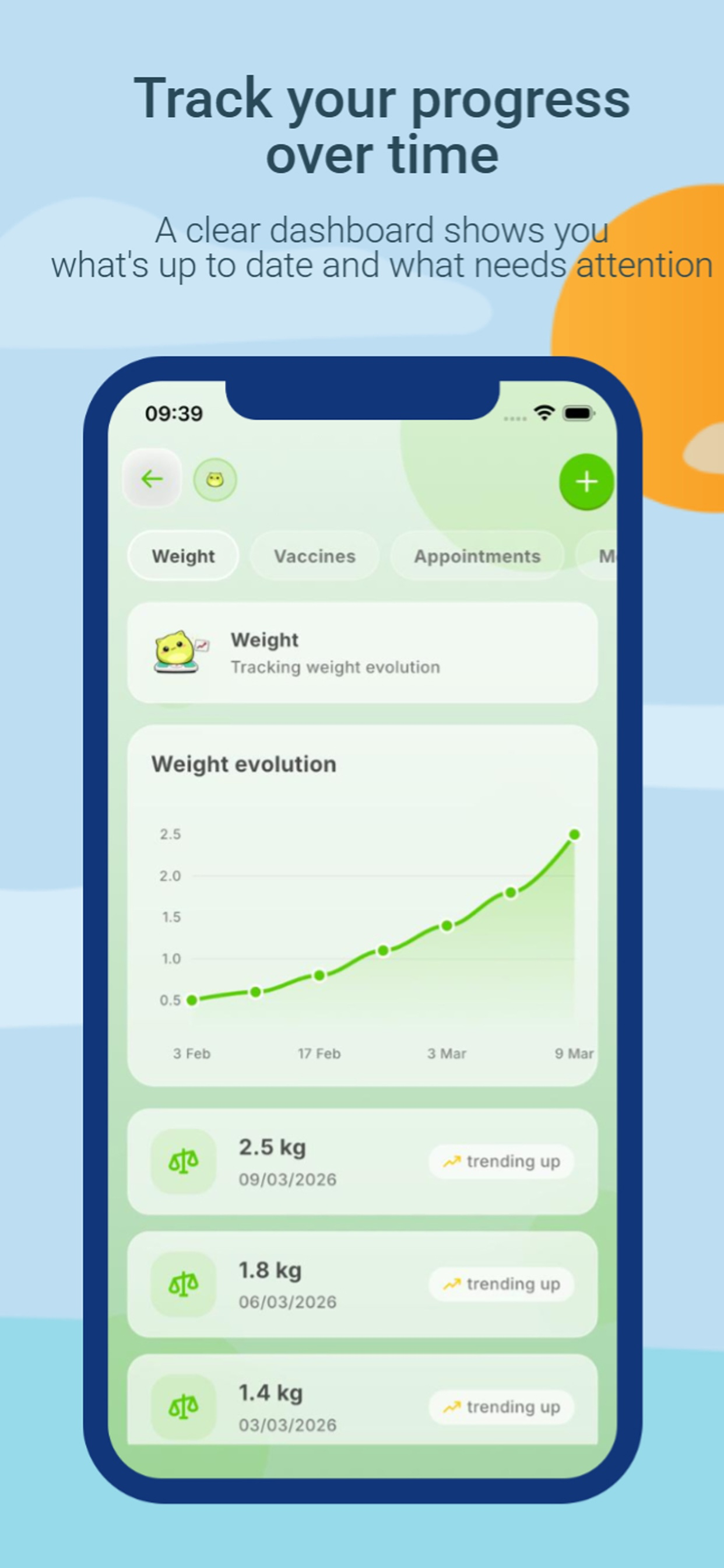 Suntro - Pet Routine screenshot 5