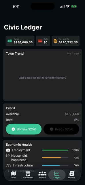 Marketborough screenshot 7