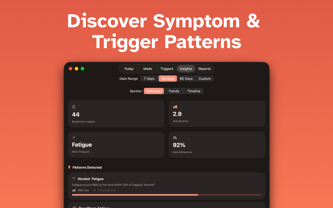 SymptomLog: Symptom Journal
