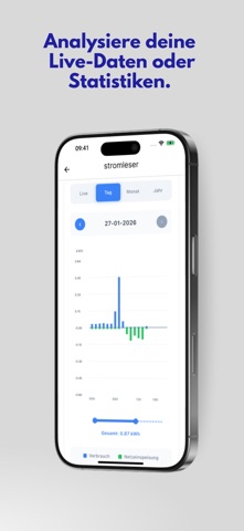 energieleser (fr. stromleser) screenshot