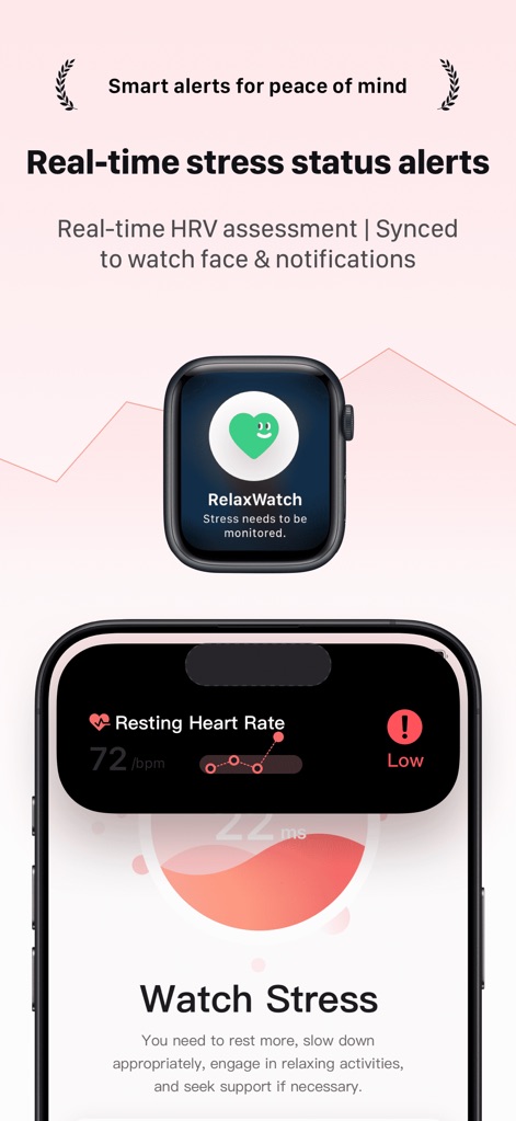 RelaxWatch: Stress&HRV Tracker - このアプリは、Apple Watchに「ストレス監視が必要」というスマート通知を送信してユーザーの注意を促し、アプリ内で安静時心拍数（72bpm、Low）と詳細なストレス警告を表示することで、適切な休息と対処をサポートします。