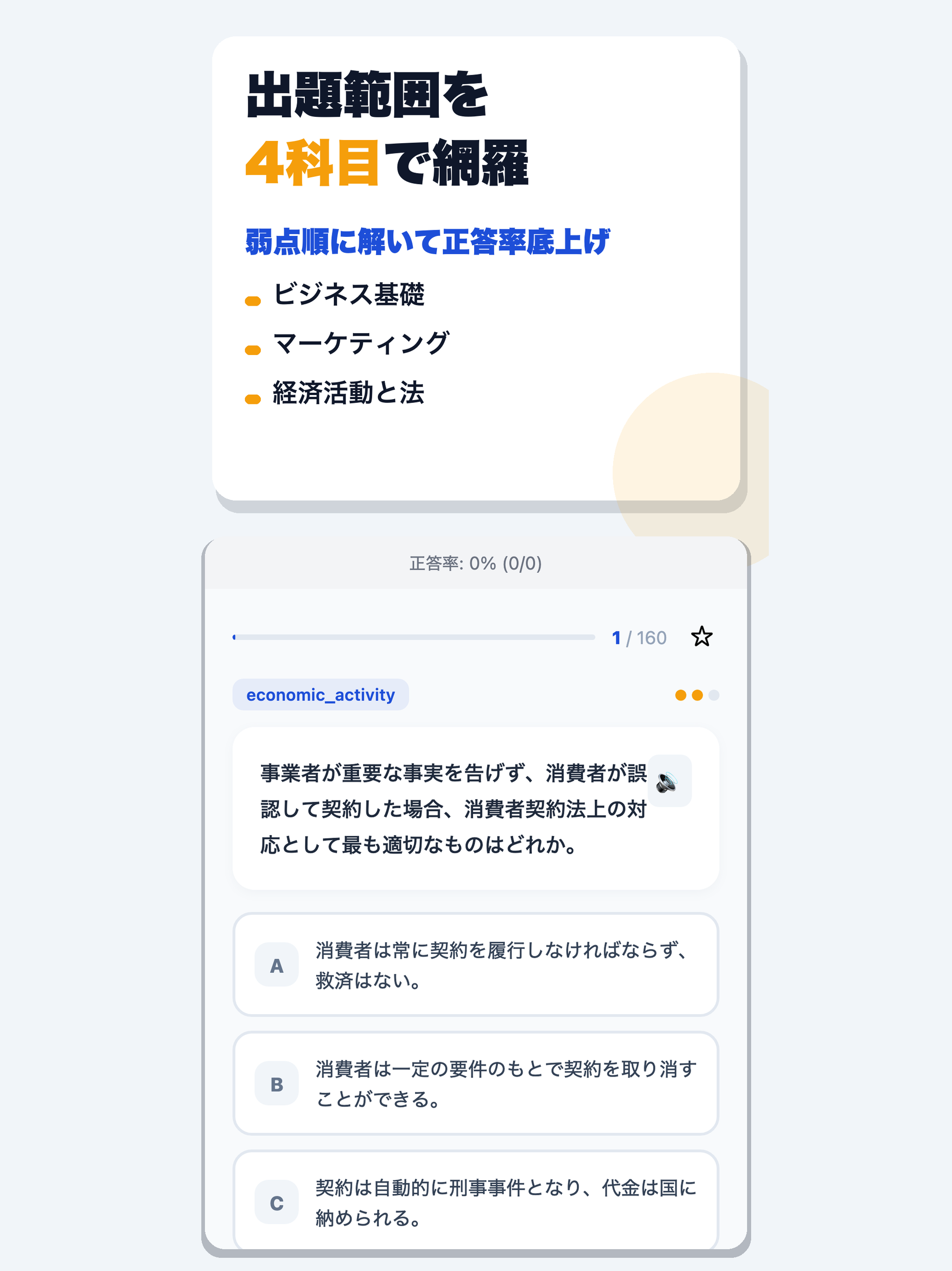 商業経済検定試験 合格ドリル