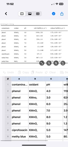 TableLens 表格扫描 のスクリーンショット