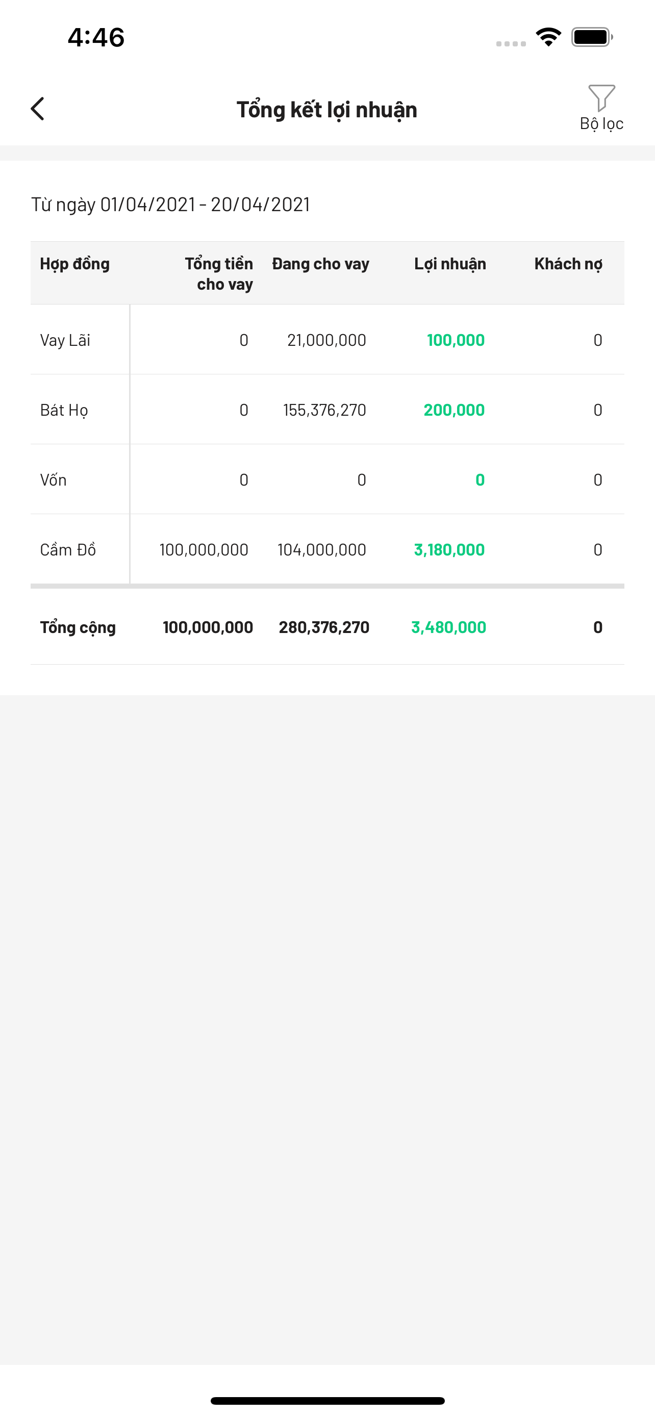 XGold - Phần Mềm QL Cầm Đồ