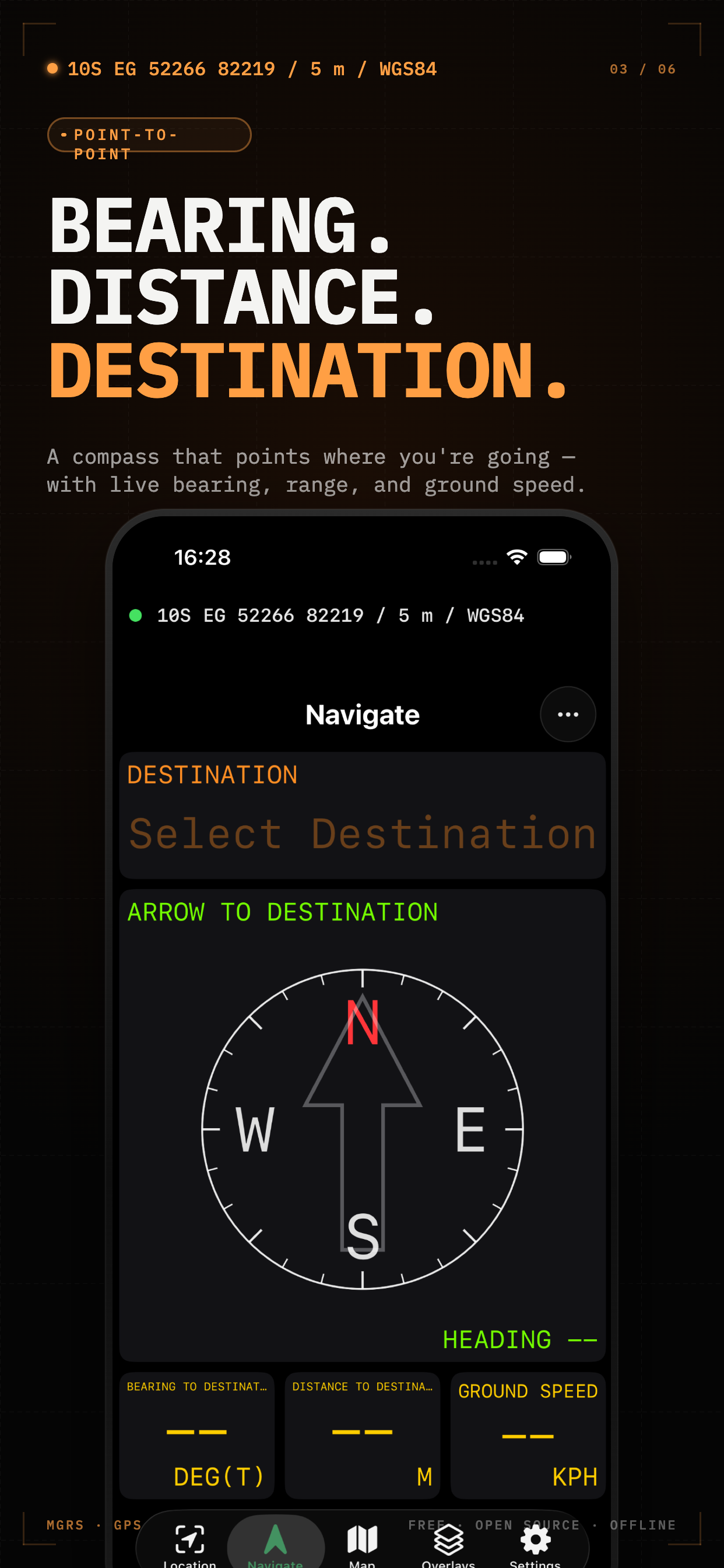 Ten Digit – MGRS GPS