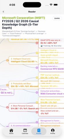 Financial Reports Deep Reading Screenshot 5 of 10