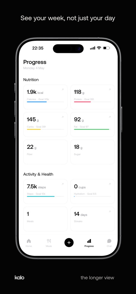 Kalo: AI Calorie Counter — v1.6.6 — iPhone screenshot 5