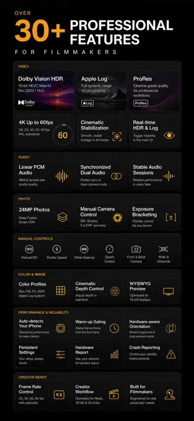DualShot Pro Camera screenshot 4