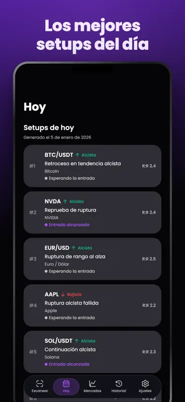 Trading AI: Análisis Gráficas screenshot 6 of 10