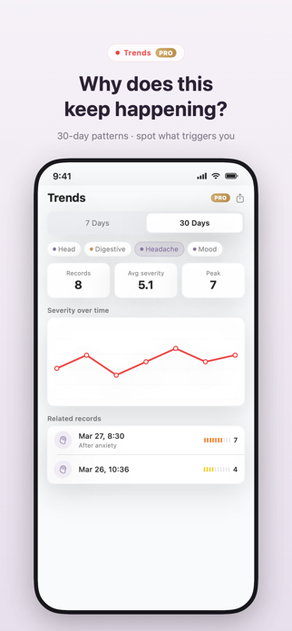 Symptio: Symptom Tracker Screenshot 3 of 6