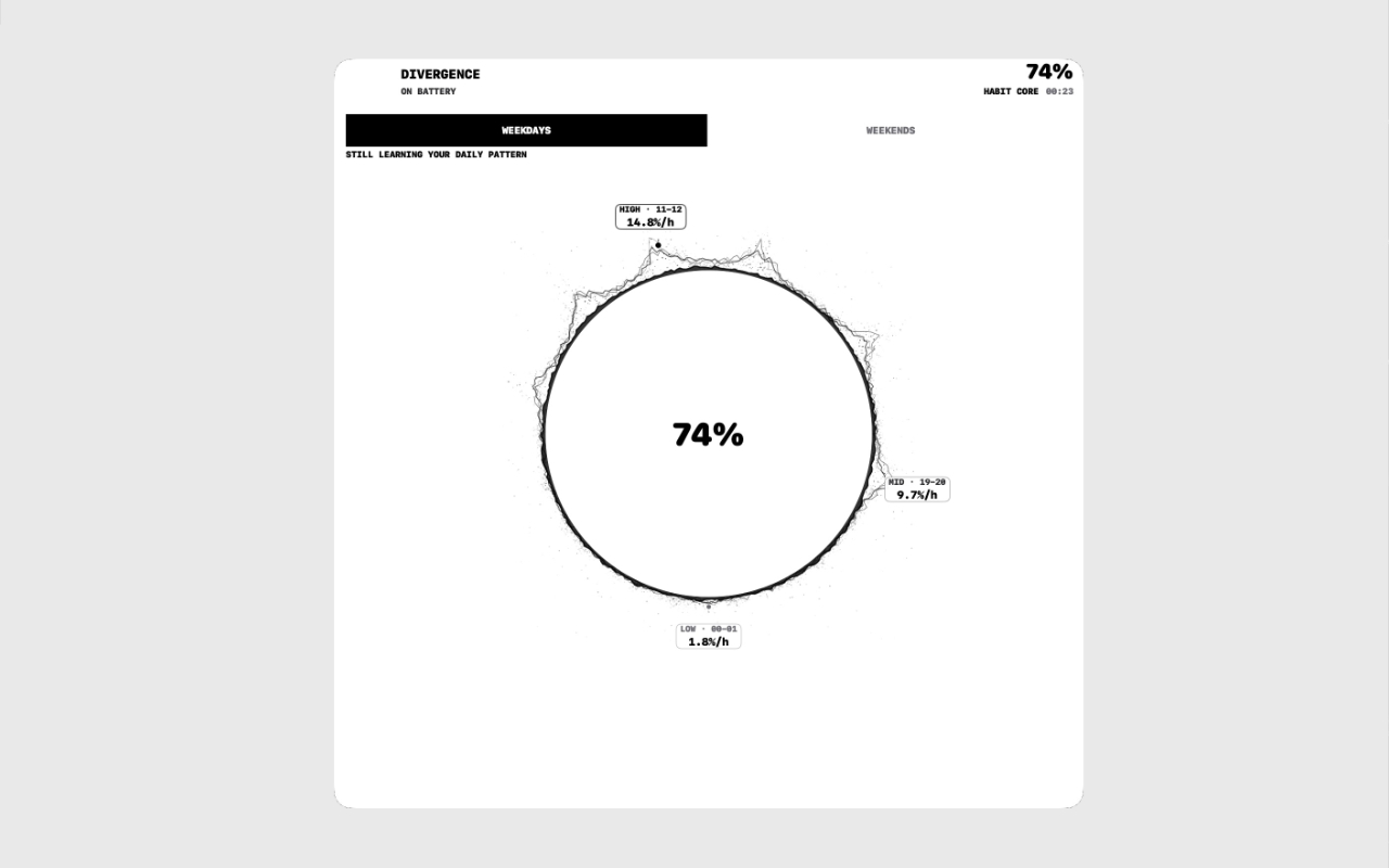 Battery Life & Usage Monitor screenshot 13