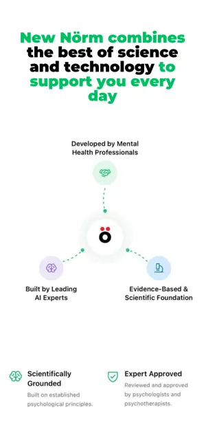 New Norm #1 Mental Hygiene App screenshot 2