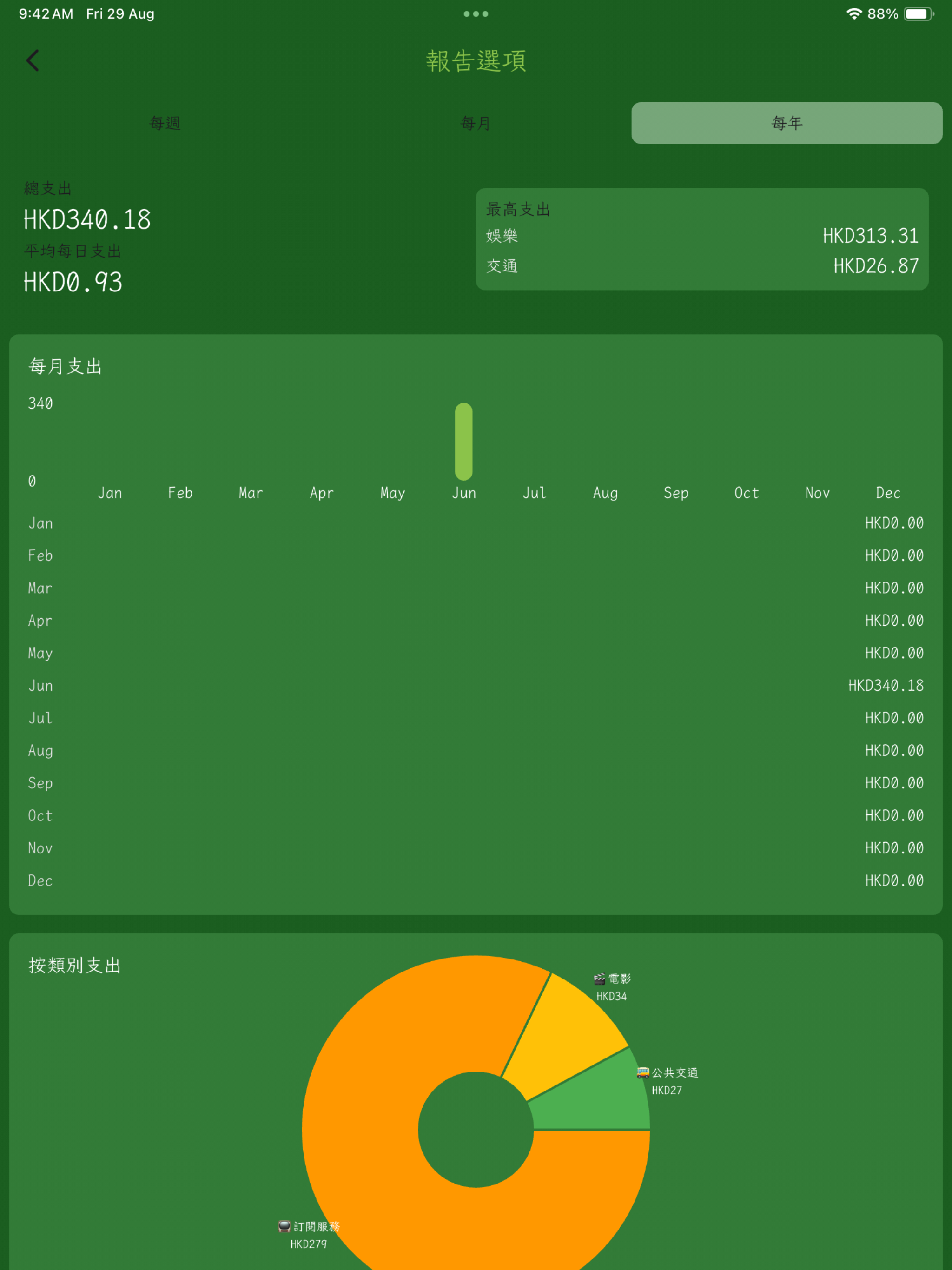 ChoiceN Accounting screenshot 12