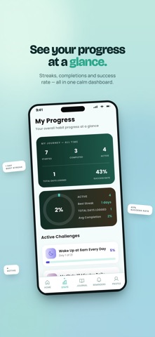 21 Days Screenshot 4 of 7