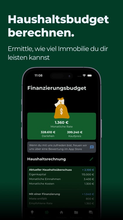 Financial Management Baden