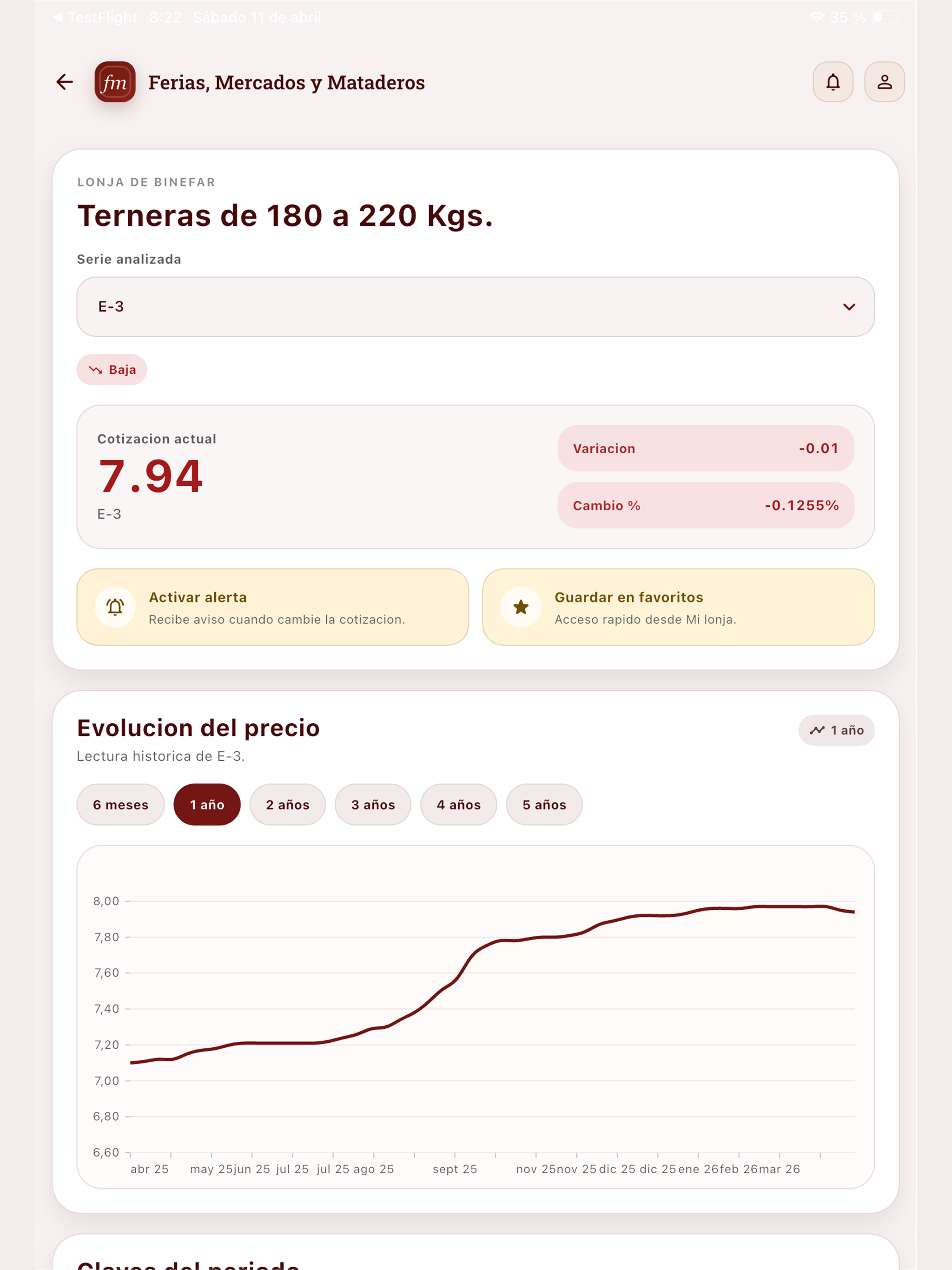 Ferias, Mercados y Mataderos