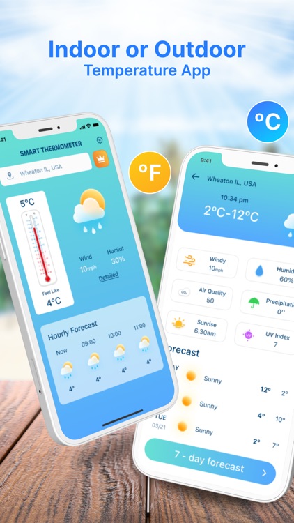 Smart Temperature Thermometer+ by Bazooka App Studio