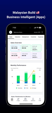 ForceBI screenshot