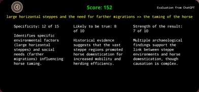 History C&E Screenshot 2 of 8