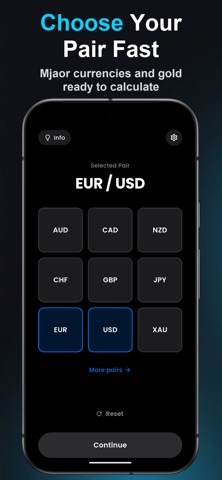 Forex Position Size Calculator screenshot