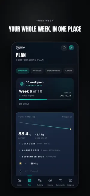 ProFlow Physiques screenshot 2