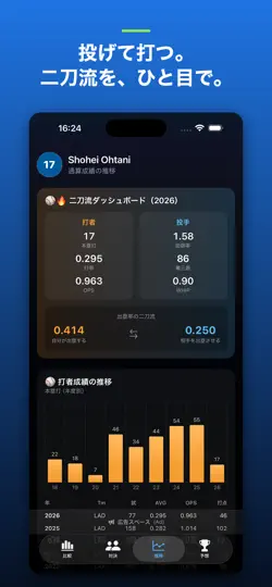 Скриншот がんばれ日本人メジャーリーガー на iPhone 3