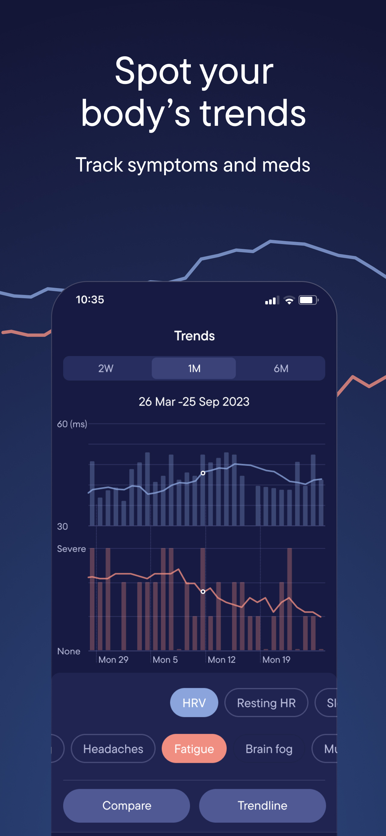 Visible: Pacing for illness