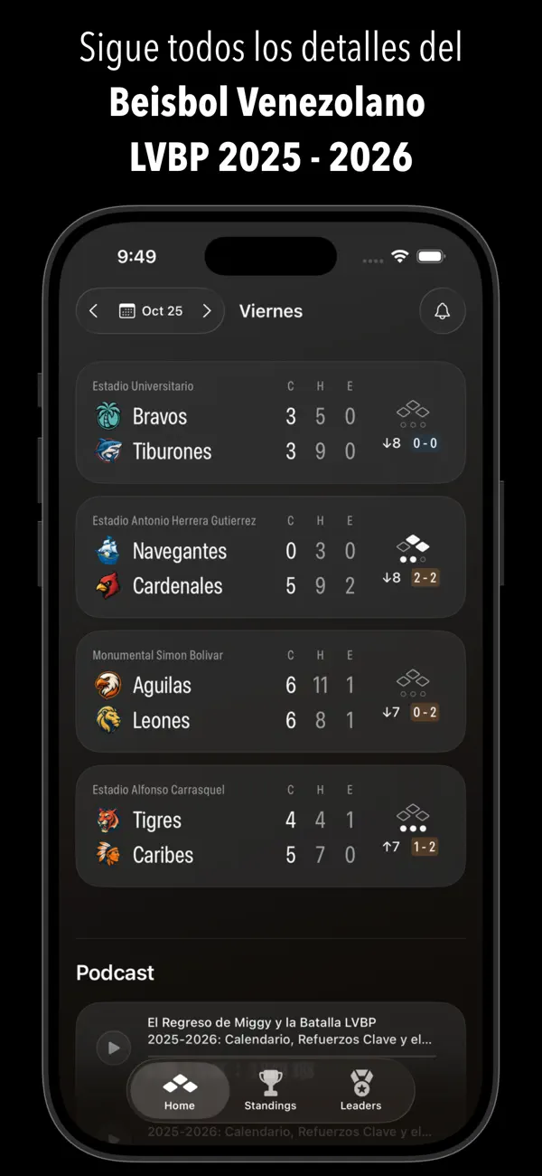 Screenshot #1 pour Beisbol VE: Liga Venezolana