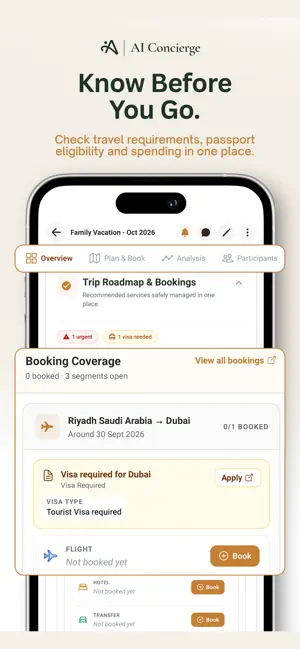 AI Concierge: Trip Planner screenshot 4