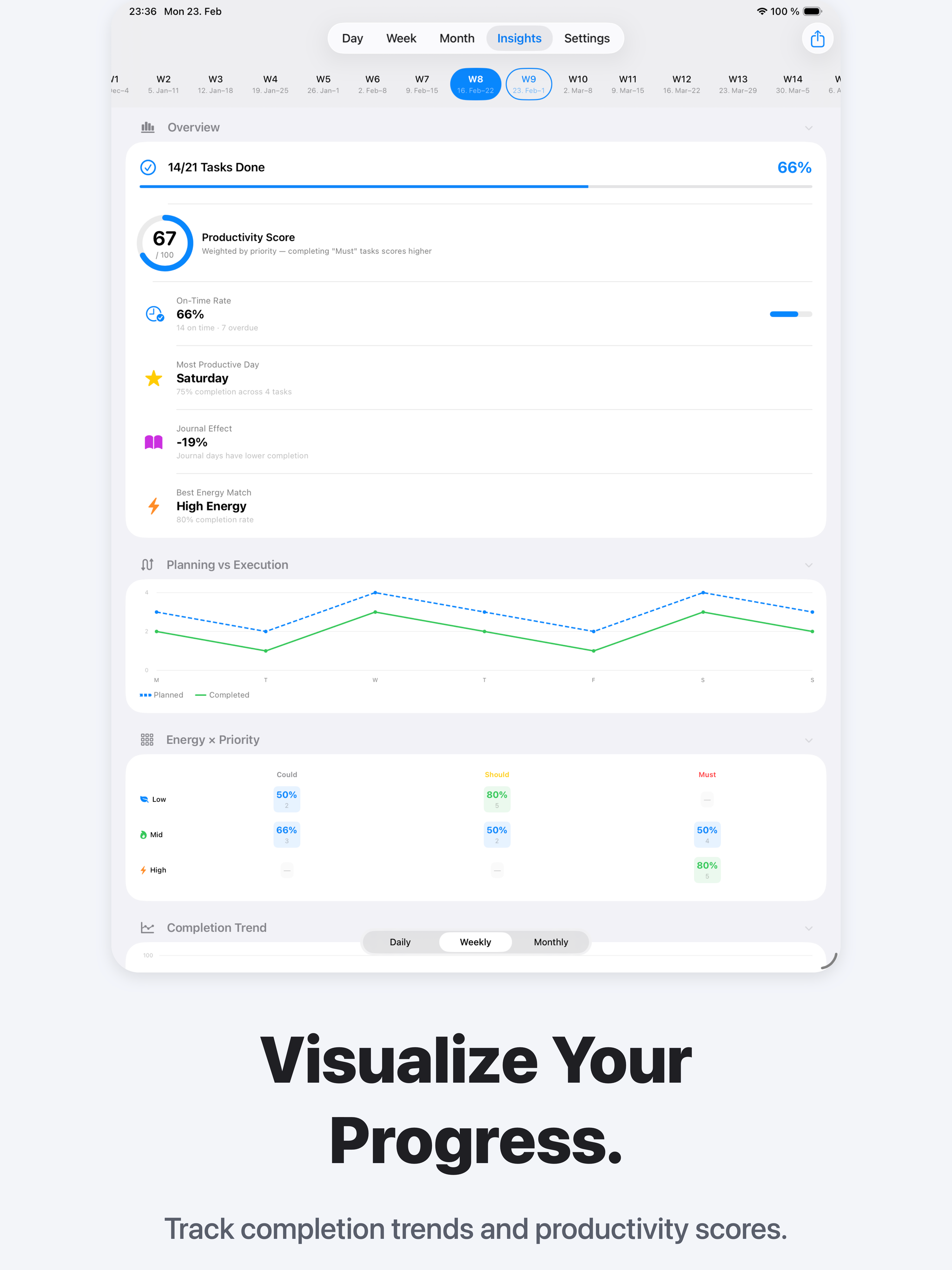 NimbleDay: Task & Goal Planner screenshot 11