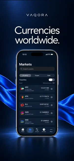 Vaqora: FX, Gold & Crypto screenshot 2