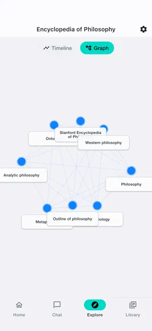 Encyclopedia of Philosophy screenshot 4