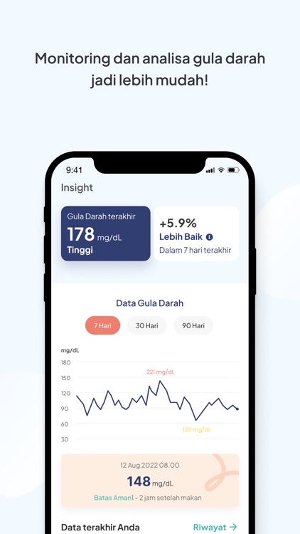 Loop | Diabetes Virtual Care