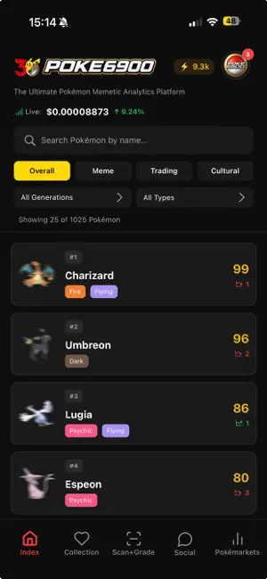 POKE6900 - Everything Pokémon screenshot 1