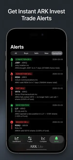 Innovation ETF Tracker screenshot 4