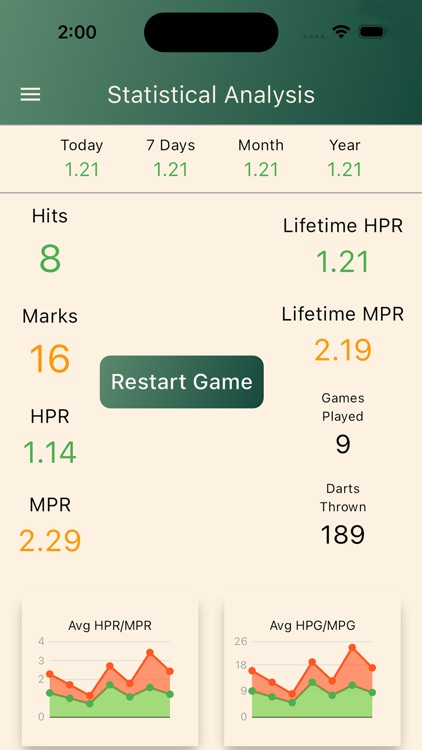 Darts Training and Statistics