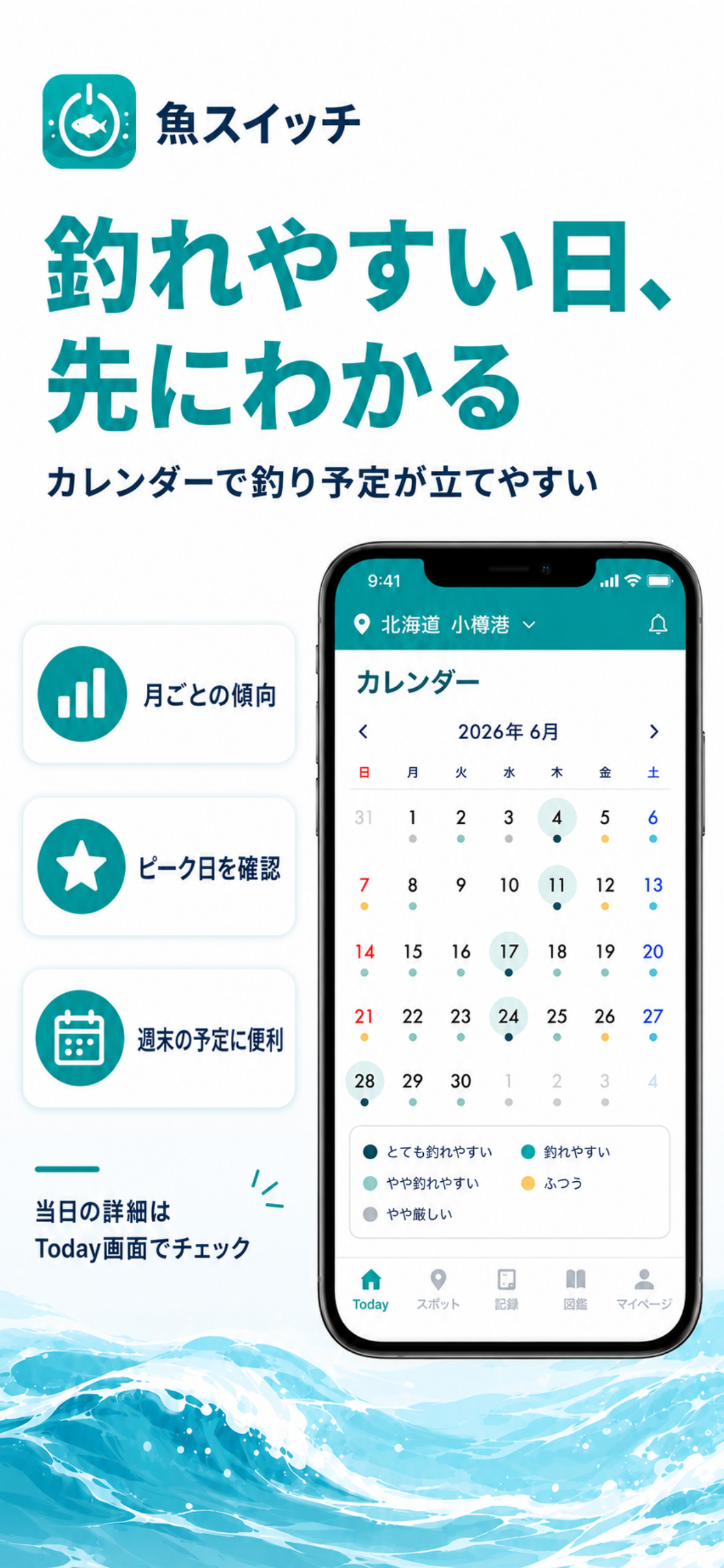 魚スイッチ