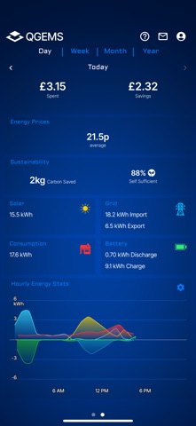 QGEMS Screenshot 2 of 9