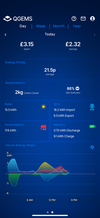 QGEMS Screenshot 2 of 9